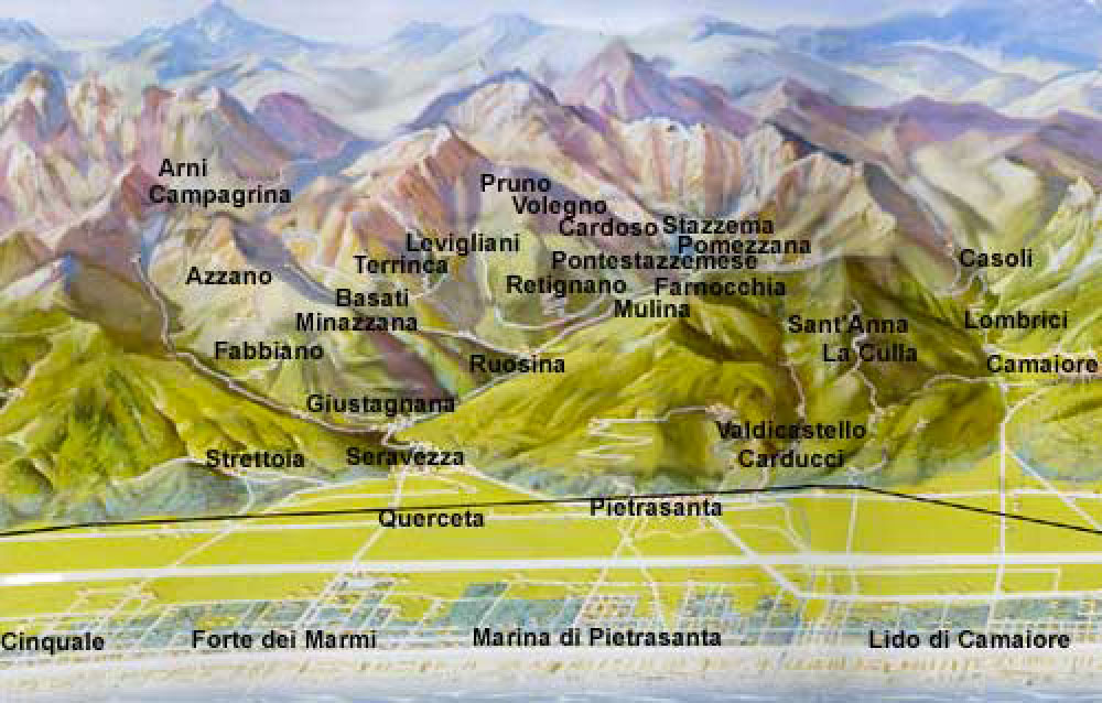 Pietrasanta - Forte dei Marmi